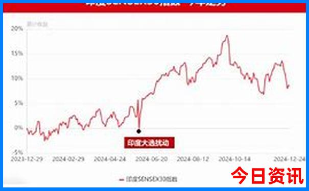武汉必去景点排行榜
